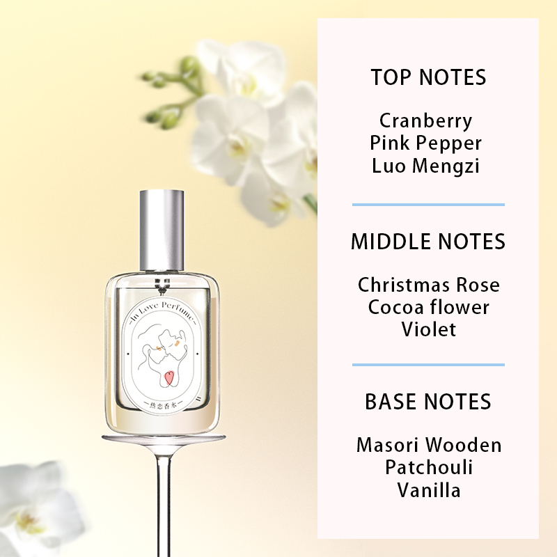 インラブ フレッシュフローラルフルーティ レディース香水 3 - Perfume Fragrance Notes のレビューと価格